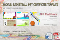 Basketball Gift Certificate Template by Paddle