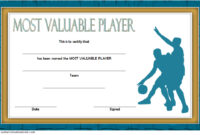 Basketball MVP Certificate Template 10