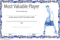 Basketball MVP Certificate Template 9