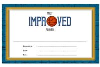 Most Improved Player Certificate Template 1