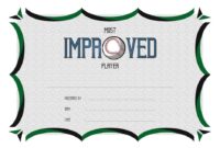Most Improved Player Certificate Template 2