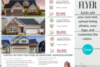 Real Estate Just Sold Flyer Templates Free Download (1st Top Pick)