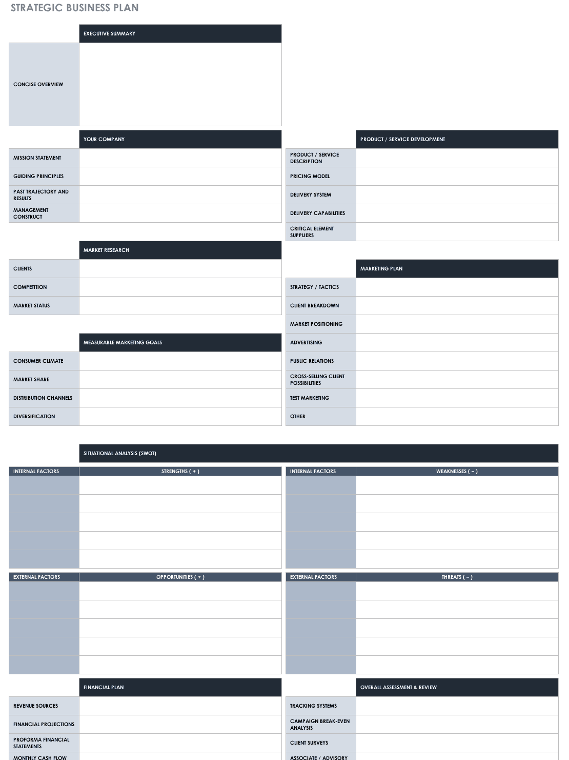 strategic plan outline template, strategic business plan outline, strategic plan outline nonprofit, nonprofit strategic plan outline, strategic plan outline example