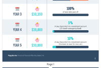 Free Printable 5 Year Strategic Business Plan Template (1st Top Sample)