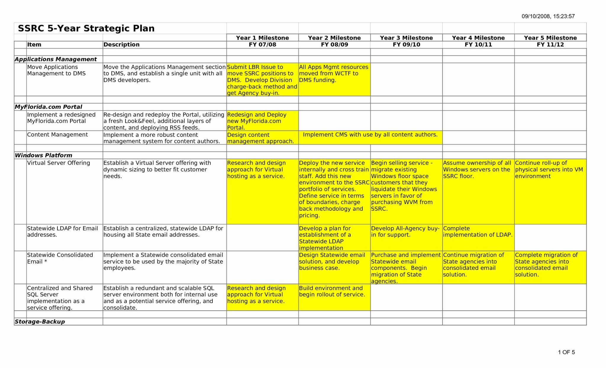 5 year strategic business plan template, printable 5 year strategic business plan template, 5-year strategic business plan template, five year strategic plan template, strategic plan yearly business plan template, 5 year strategic business plan example, business 5 year plan template sample