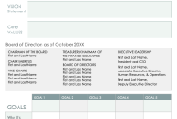 Nonprofit Strategic Plan Outline Template (1st General Example)