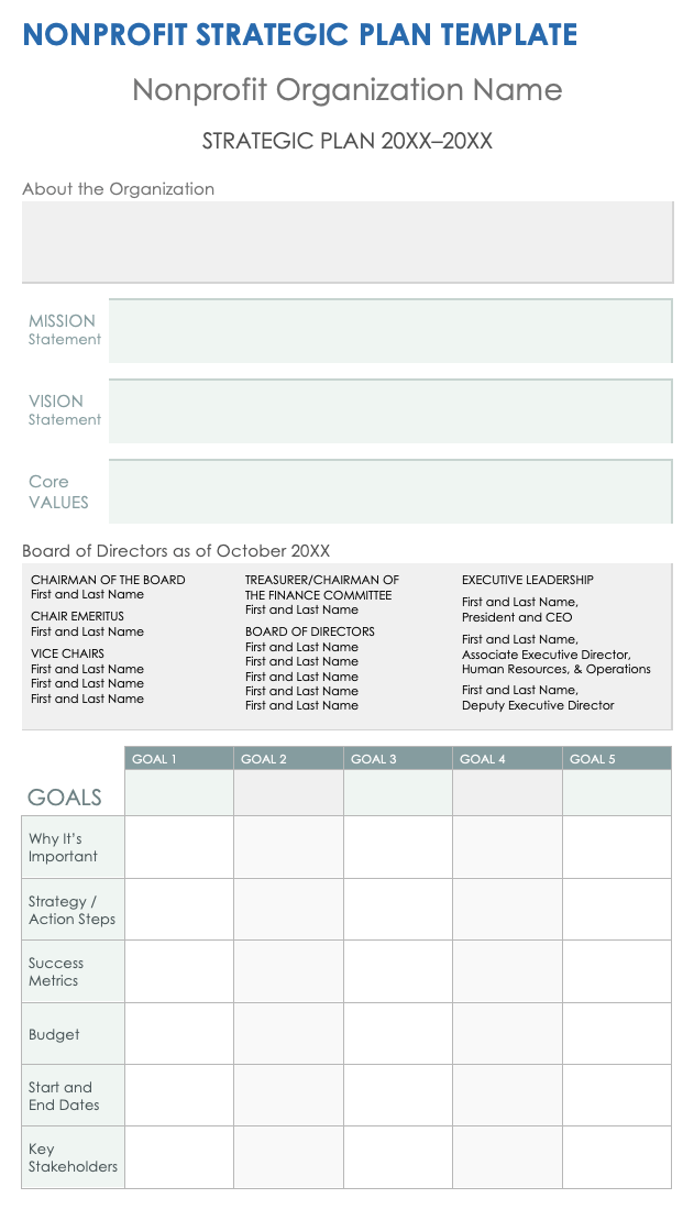 strategic plan outline template, strategic business plan outline, strategic plan outline nonprofit, nonprofit strategic plan outline, strategic plan outline example