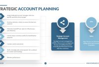 Strategic Account Business Plan Template (1st Free Printable)