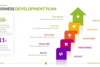 Strategic Business Development Plan Template (1st New Example)
