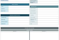 Strategic Business Plan Template (2nd Exclusive Word Format)