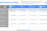 Strategic Digital Marketing Plan Template (1st Undiscovered Sample)