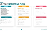 Strategic Marketing Plan Outline (1st Free Printable Template)