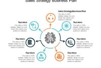 Strategic Sales Business Plan Template (2nd Engaging Sample)