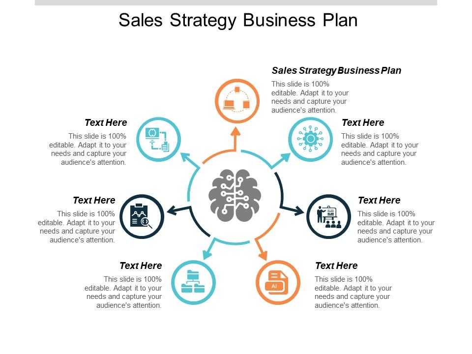 strategic account business plan, strategic account management business plan, strategic account plan template, strategic sales business plan template, strategic account plan example