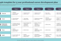 5 Year Career Development Plan Template (3rd Free Word Format)