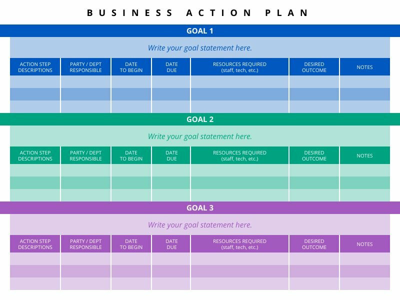 business action plan template, business development action plan template, business growth action plan template, business improvement action plan template, business strategic action plan template, business startup action plan template, business plan of action template, small business action plan template