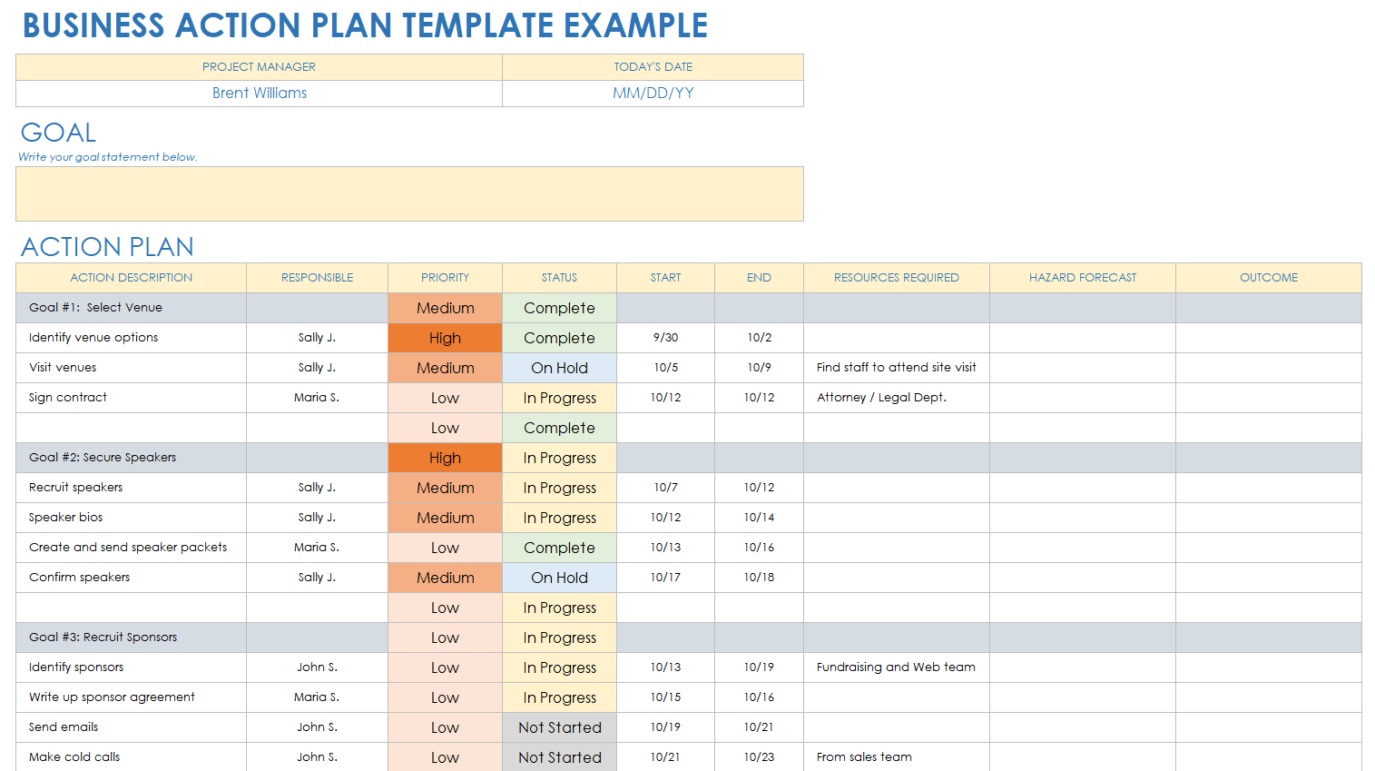 business action plan template, business development action plan template, business growth action plan template, business improvement action plan template, business strategic action plan template, business startup action plan template, business plan of action template, small business action plan template