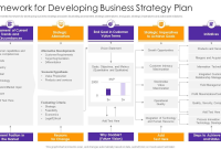 Business Development Action Plan Template (1st Free Growth Format)