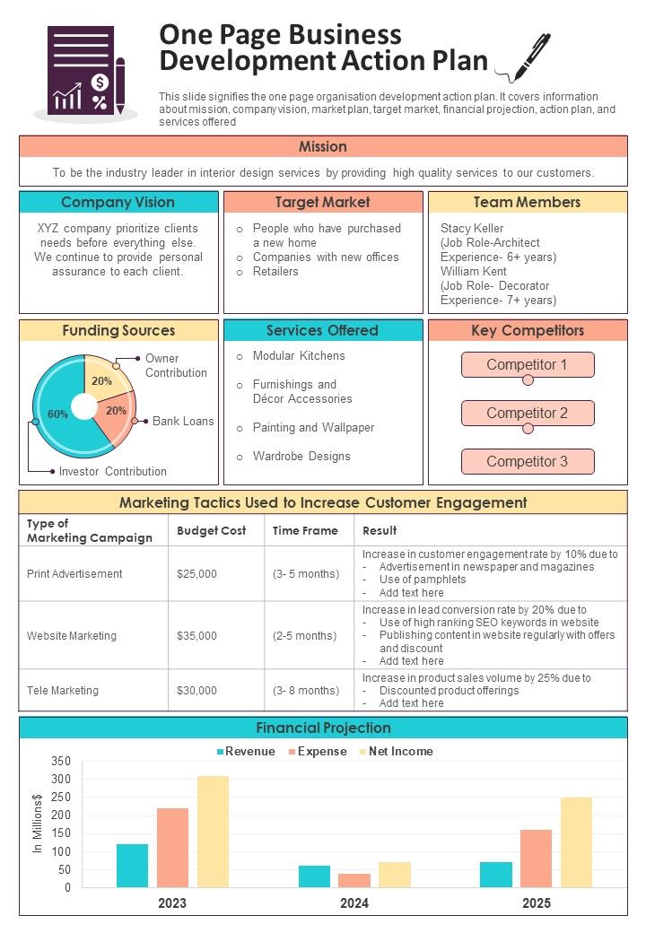 business action plan template, business development action plan template, business growth action plan template, business improvement action plan template, business strategic action plan template, business startup action plan template, business plan of action template, small business action plan template