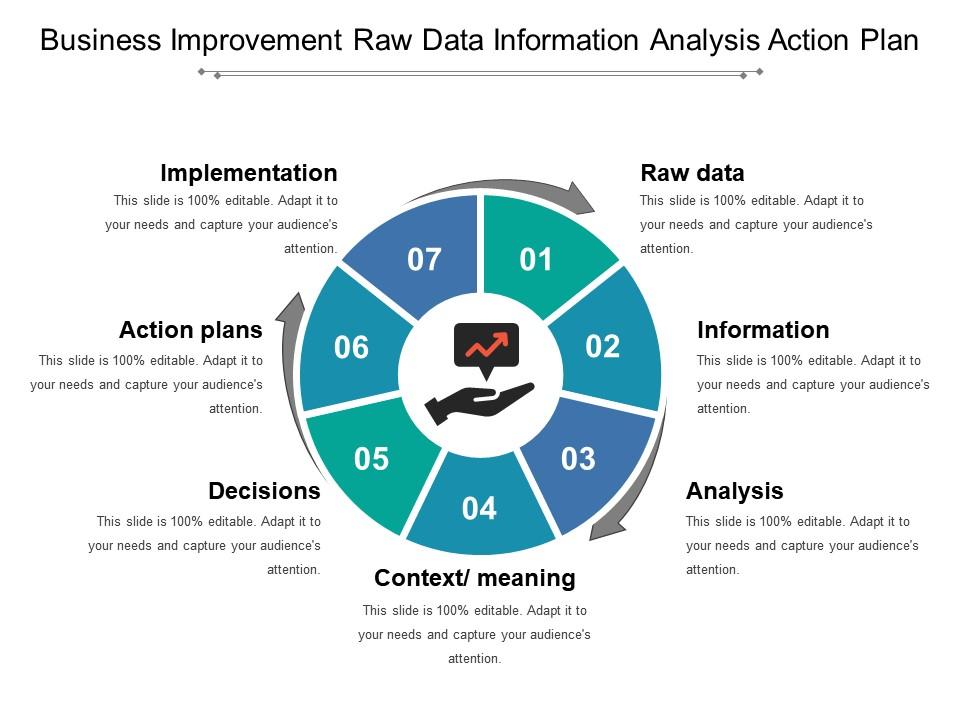 business action plan template, business development action plan template, business growth action plan template, business improvement action plan template, business strategic action plan template, business startup action plan template, business plan of action template, small business action plan template