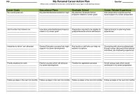 Career Action Plan Template Word (1st Free Example)