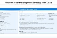 Career Development Action Plan Template (2nd Free Word Doc Format)
