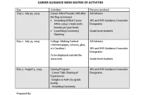 Career Guidance Activity Plan Sample (2024 Career Guidance Week Action Plan)