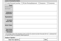 Employee Corrective Action Plan Template (2nd Free Printable Format)