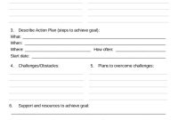 Personal Action Plan Template (1st Best Example)