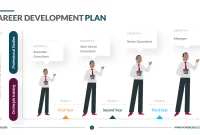 Personal Career Development Plan Template (2nd Free PPT Format)