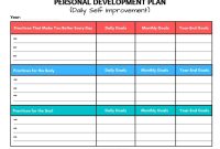 Personal Development Plan Template (1st BEST Microsoft Office Format)