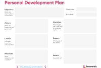 Personal Development Plan Template (3rd BEST Microsoft Office Format)