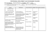 Personal Professional Development Action Plan Template (3rd Free Word Format)