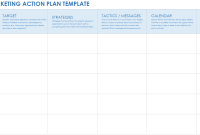Sales and Marketing Action Plan Template (1st Free Best Format)