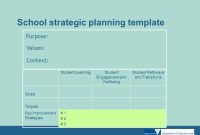 School Strategic Planning Template (1st Free Fillable Format)