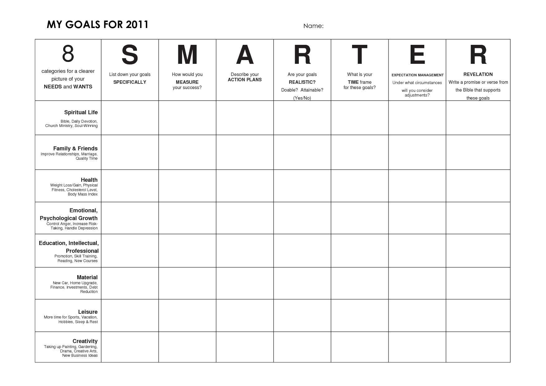 goal action plan template, goal and action plan template, goal setting action plan template, personal goal action plan template, smart goal action plan template, smart goal and action plan template, smart goal action plan example