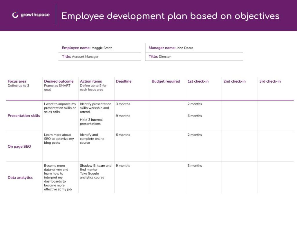 employee development training plan template, development training plan template, professional development training plan template, learning and development plan template, training and development plan template, training and development action plan template, staff training and development plan template, development career plan template