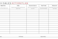 sales action plan template, sales mutual action plan template, sales and marketing action plan template, sales representative action plan template, sales manager action plan template, sales strategy action plan template