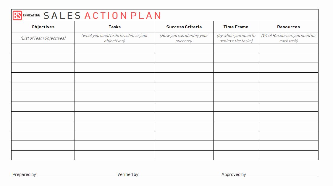 sales action plan template, sales mutual action plan template, sales and marketing action plan template, sales representative action plan template, sales manager action plan template, sales strategy action plan template