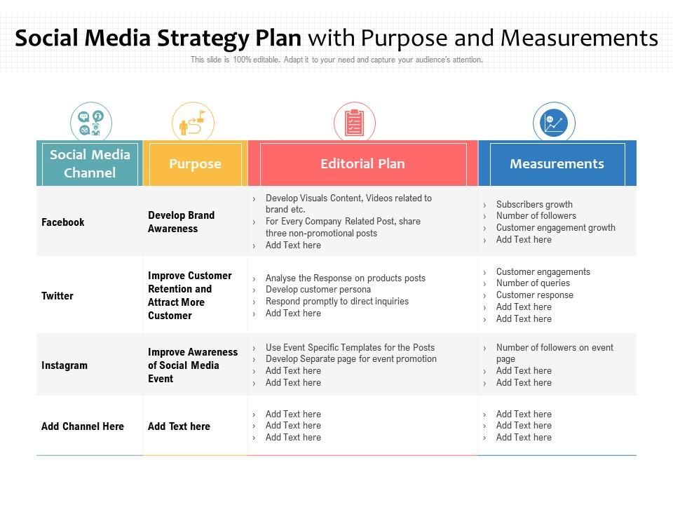 social media marketing plan template, email marketing plan template, social marketing plan template, social media event marketing plan template, marketing and social media plan template, marketing social media strategy plan template, marketing and social media plan template, social media marketing planning