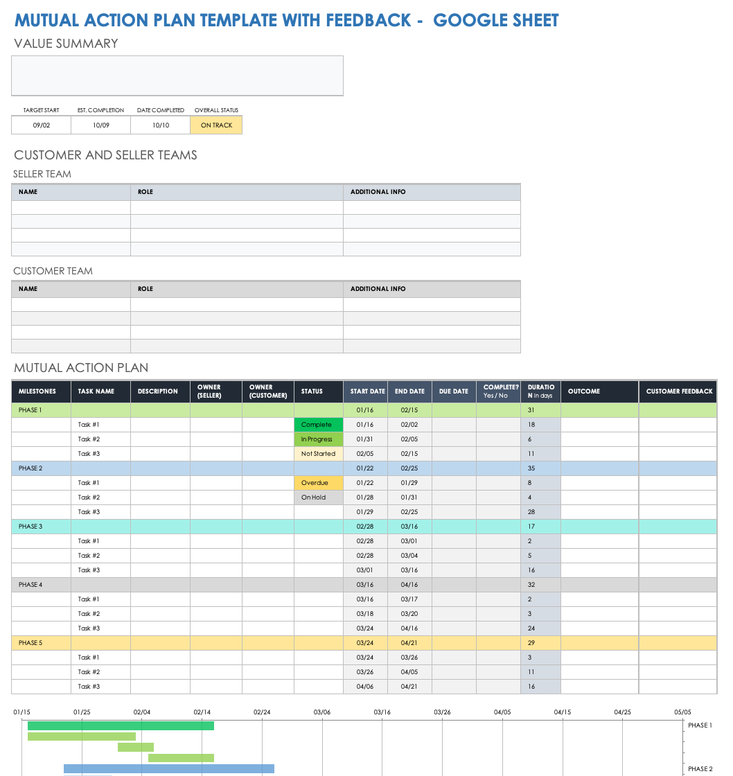 mutual action plan template, sales mutual action plan template, mutual action plan excel template, management action plan template, clari mutual action plan template