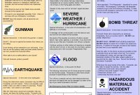 Building Emergency Action Plan Template (2nd Best Example)