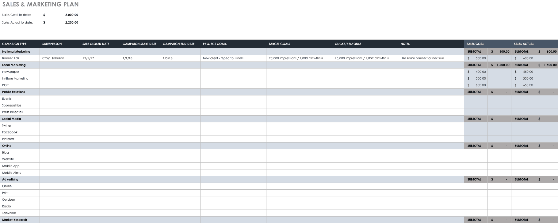 sales and marketing plan template, sales and marketing strategic plan template, sales and marketing action plan template, sales marketing plan template, sales and marketing business plan template, integrated marketing communication plan template, marketing communications plan template