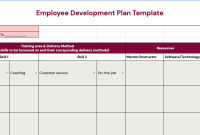 Free Development Training Plan Template (1st Best Excel Format)