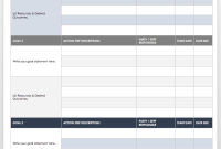 Free Sales Action Plan Template (1st Remarkable Word Format)