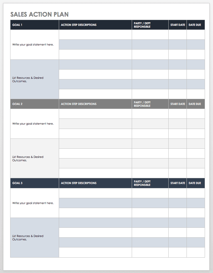 sales action plan template, sales mutual action plan template, sales and marketing action plan template, sales representative action plan template, sales manager action plan template, sales strategy action plan template