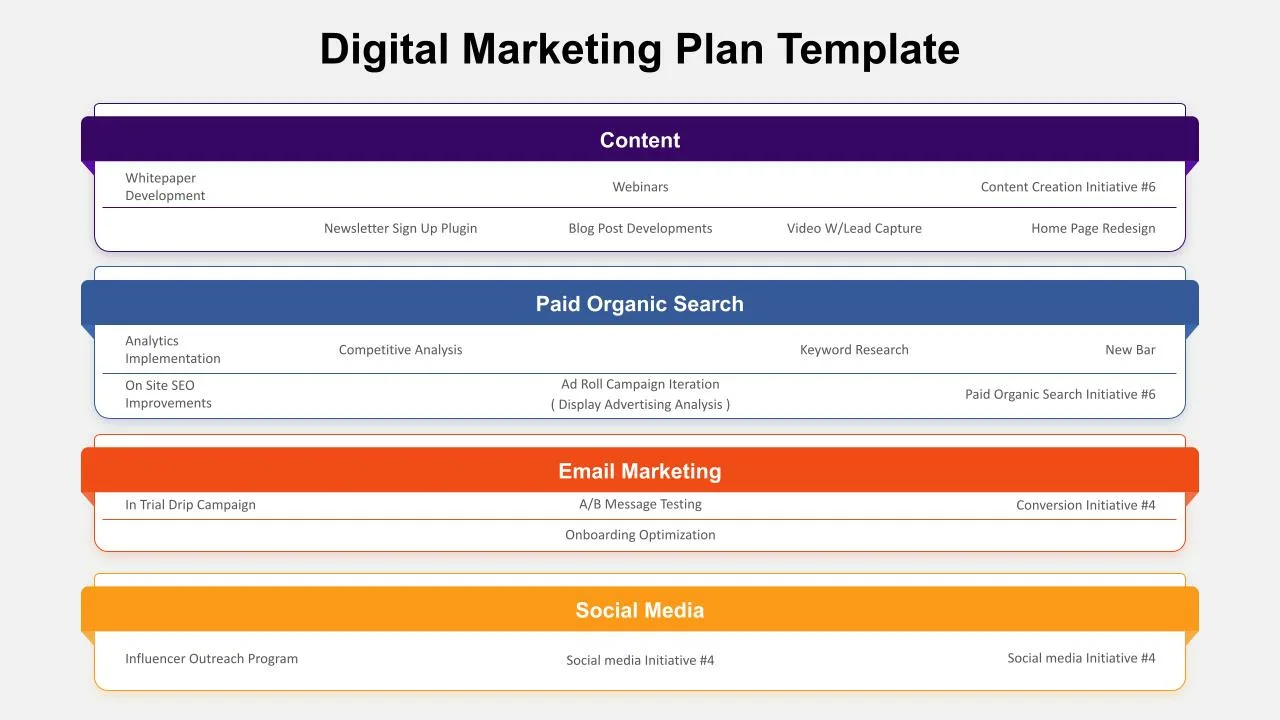 strategic marketing plan template, strategic digital marketing plan template, sales and marketing strategic plan template, marketing strategy plan template, free strategic planning template excel, strategic marketing plan sample pdf