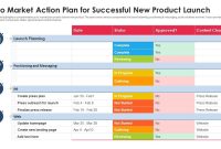 Go To Market Launch Plan Template Free (1st Amazing Format)