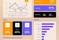 Learning and Development Plan Template (1st Free Professional Format)