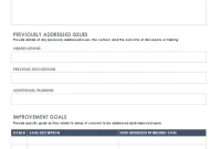 Performance Improvement Action Plan Template (2nd Free Word Format)